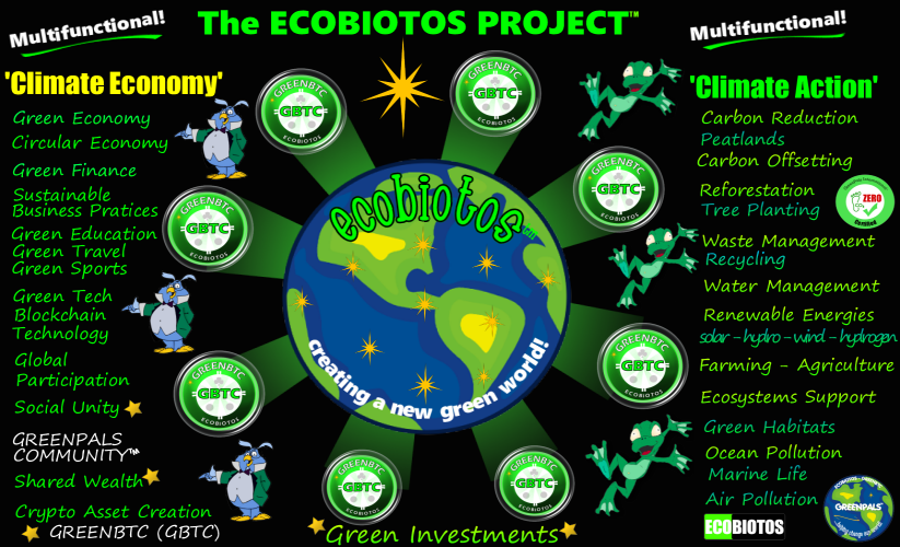 THE ECOBIOTOS PROJECT 823 500